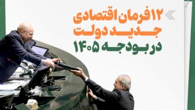 اعلام ۱۲ فرمان اقتصادی جدید دولت در بودجه سال ۱۴۰۵ / بودجه ۱۴۰۵ , فرمان اقتصادی , دولت , اقتصاد ایران , اینفوگرافیک