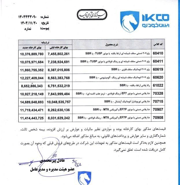 لیست قیمت های جدید ایرانخودرو در بهمن 1404