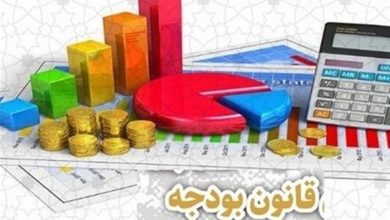 زمانبندی بررسی بودجه 1405 در مجلس / اخبار سیاسی روز , اخبار مجلس
