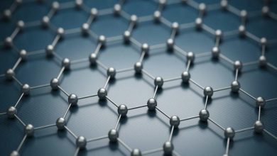 توسعه آند باتریهای نسل آینده با گرافن بازیافتی / گرافن , باتری , بازیافت , مواد پاک , ذخیرهسازی انرژی