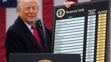 مطالعه جدید: تعرفههای ترامپ، بار مالیاتی ۱۰۰۰ دلاری بر دوش هر خانوار آمریکایی در سال ۲۰۲۵ / تعرفههای ترامپ , بار مالیاتی خانوار , تورم آمریکا , فدرال رزرو نیویورک , بنیاد مالیات غیرحزبی