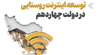 اینفوگرافیک؛ تشریح اقدامات دولت سیزدهم در توسعه اینترنت مناطق روستایی / اینترنت روستایی , دولت چهاردهم , توسعه ارتباطات , زیرساخت دیجیتال , مهدی برازنده