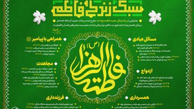 رهبر شهید: راه انقلاب اسلامی و امام خمینی همان راه فاطمه زهراء است / جدیدترین اخبار مرتبط با آیت الله امام خامنهای - اخبار حوزه امام و رهبری