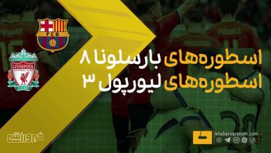 تماشای گلهای اسطورههای بارسلونا و لیورپول در دیدار دوستانه / بارسلونا , لیورپول , فوتبال دوستانه , اسطوره های فوتبال , پیشکسوتان فوتبال