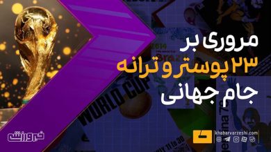 مروری بر تاریخچه پوسترهای رسمی جامهای جهانی فوتبال / جام جهانی فوتبال , پوستر جام جهانی , موسیقی جام جهانی , تاریخچه فوتبال , رویداد ورزشی