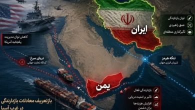 چرا آمریکا دیگر بازیگر بلامنازع منطقه نیست؟ / اخبار اردبیل - اخبار استانها
