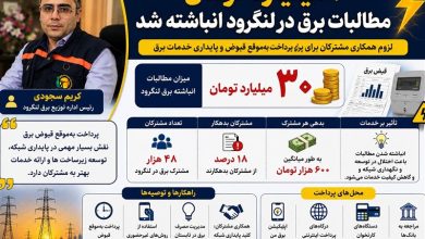 اینفوگرافی| 30 میلیارد تومان مطالبات برق در لنگرود / اخبار گیلان - اخبار استانها