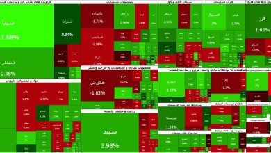 شاخص کل بورس با رشد بیش از ۱۰ هزار واحد به مدار صعود بازگشت / بورس , شاخص کل , رشد , بازار سرمایه , اقتصاد