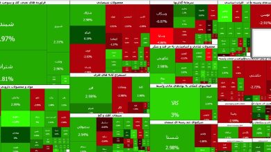 بورس تهران با افت ۳۵۰۰ واحدی به مسیر نزولی بازگشت / بورس تهران , شاخص کل , روند نزولی , بازار سرمایه , افت شاخص