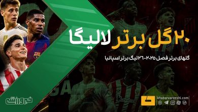 لالیگا اسپانیا؛ ۲۰ گل برتر فصل ۲۰۲۵/۲۶ معرفی شدند / لالیگا , اسپانیا , گل برتر , فصل ۲۰۲۵/۲۶ , فوتبال