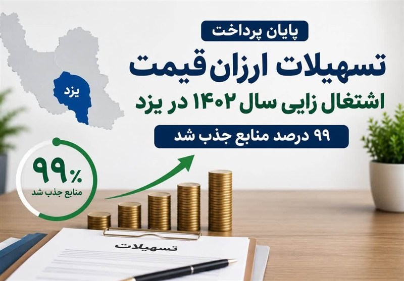 پرداخت تسهیلات اشتغالزایی بودجه 1402 در یزد / اخبار یزد - اخبار استانها