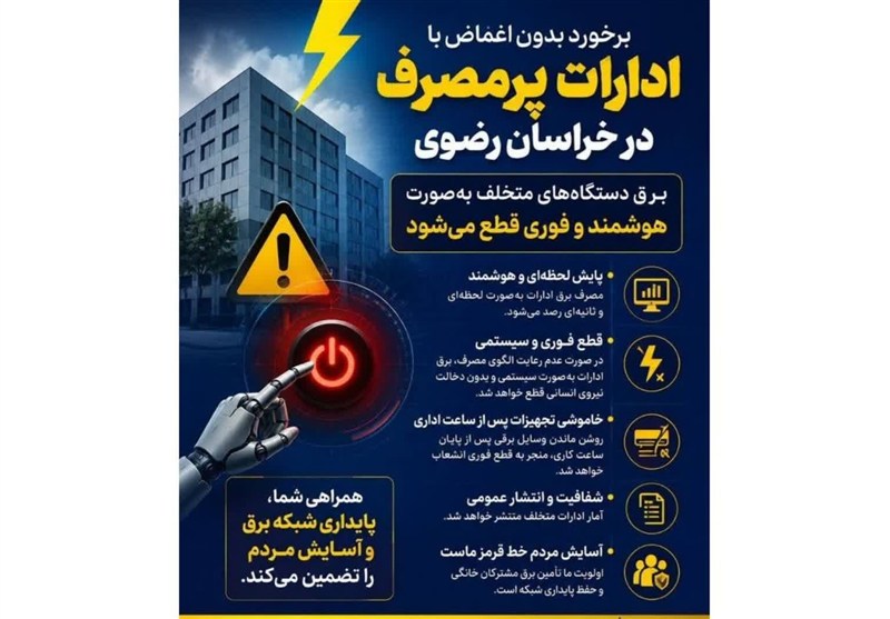 برخورد قاطع با ادارات پرمصرف در خراسان رضوی؛ قطع هوشمند برق متخلفان / اخبار خراسان رضوی - اخبار استانها