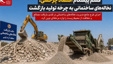 قشم پیشگام اقتصاد چرخشی؛ نخالههای ساختمانی به چرخه تولید بازگشت / اخبار جزایر خلیج فارس - اخبار استانها
