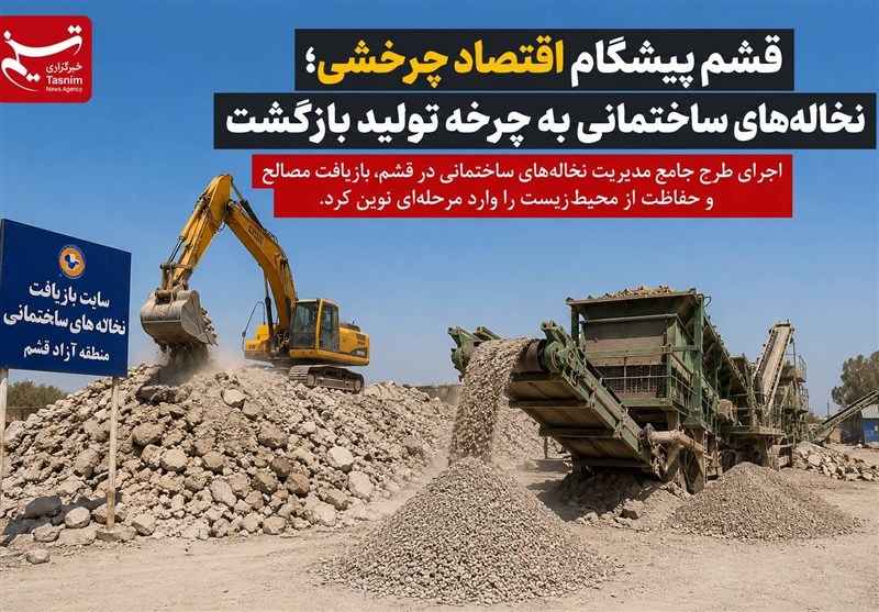 قشم پیشگام اقتصاد چرخشی؛ نخالههای ساختمانی به چرخه تولید بازگشت / اخبار جزایر خلیج فارس - اخبار استانها