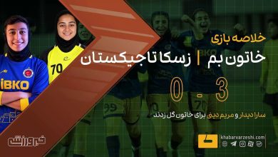 خاتون بم با درخشش سارا دیدار، زسکا تاجیکستان را در آسیا مغلوب کرد / خاتون بم , لیگ قهرمانان آسیا بانوان , سارا دیدار , زسکا تاجیکستان , فوتبال بانوان