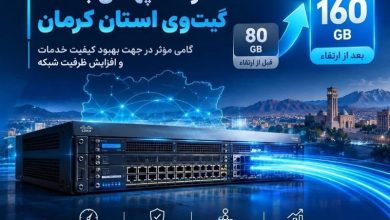 ظرفیت درگاه شبکه کرمان 2 برابر شد؛ افزایش ظرفیت از 80 به 160 گیگابیت / اخبار کرمان - اخبار استانها