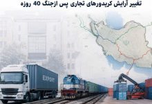 تداوم تجارت خارجی ایران با اتکا به موقعیت جغرافیایی و مسیرهای جایگزین / تجارت خارجی , تحریم , موقعیت جغرافیایی , کریدورهای بینالمللی , ارزهای ملی
