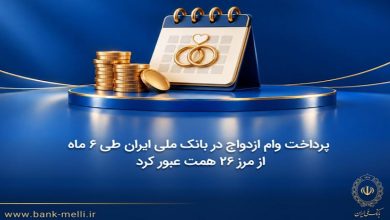 بانک ملی ایران بیش از ۲۶ همت تسهیلات قرضالحسنه ازدواج در ۶ ماه نخست سال پرداخت کرد / بانک ملی ایران , تسهیلات ازدواج , قرضالحسنه , نیمه نخست ۱۴۰۵ , وام ازدواج