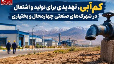 کمآبی،تهدیدی برای تولید و اشتغال در شهرکهای صنعتی چهارمحال و بختیاری / اخبار چهارمحال و بختیاری - اخبار استانها