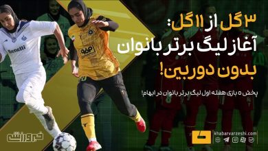 استقلال در پی قطعی کردن قهرمانی؛ جدال با تراکتور در پازل لیگ برتر / استقلال , لیگ برتر , قهرمانی , تراکتور , فوتبال ایران