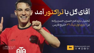 ابهام در قبال حضور مهاجم جنجالی؛ تراکتور در آستانه جدایی ستاره خارجی؟ / تراکتور , مهاجم خارجی , نقل و انتقالات , فوتبال ایران , لیگ برتر