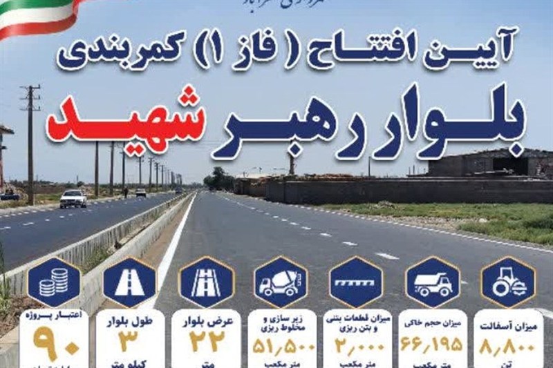 فاز اول کمربندی شرقی نظرآباد افتتاح میشود / اخبار البرز - اخبار استانها