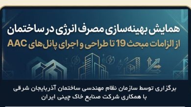برگزاری همایش تخصصی بهینهسازی مصرف انرژی در ساختمان در تبریز / بهینهسازی مصرف انرژی , ساختمان , مبحث ۱۹ , پانل AAC , تبریز