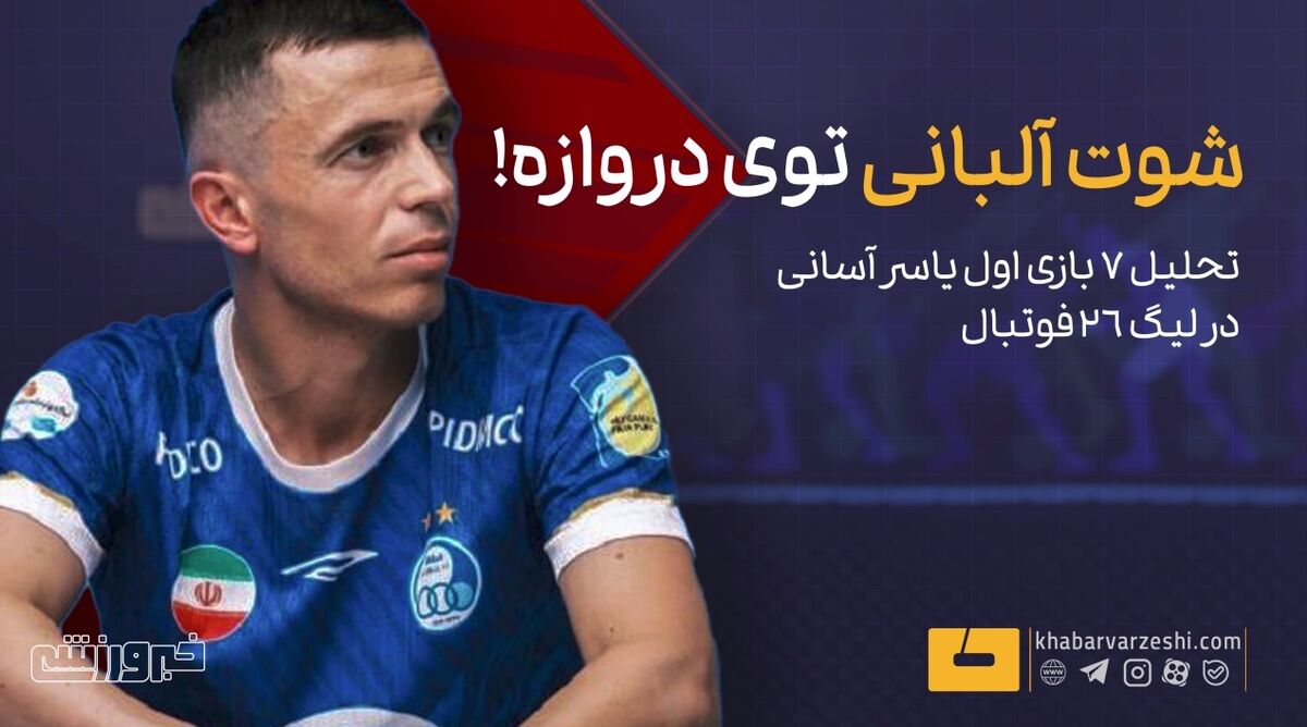 رقابت تنگاتنگ رئال مادرید و بارسلونا بر سر جذب ستاره برزیلی / رئال مادرید , بارسلونا , فوتبال برزیل , نقل و انتقالات , استعداد جوان