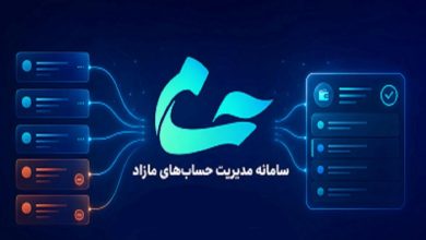 سامانه حسام بانک مرکزی؛ ابزاری برای مدیریت حسابهای سپرده اشخاص حقیقی / سامانه حسام , بانک مرکزی , مدیریت حساب , شفافسازی مالی , حسابهای مازاد