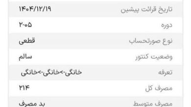 قبضهای 30 میلیون تومانی آب؛ شوک تازه به مشترکان آذربایجانشرقی / اخبار آذربایجان شرقی - اخبار استانها