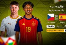 توافق اولیه بارسلونا با ستاره پرتغالی؛ پیششرطهای جذب امباپه و هالند / ژائو فلیکس , بارسلونا , اتلتیکو مادرید , نقل و انتقالات , فوتبال اسپانیا
