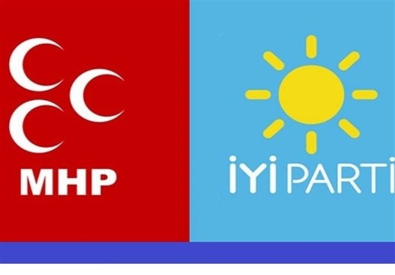 کشور ترکیه ,