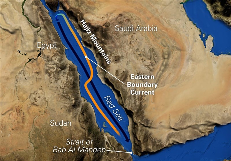 کشور ترکیه ,