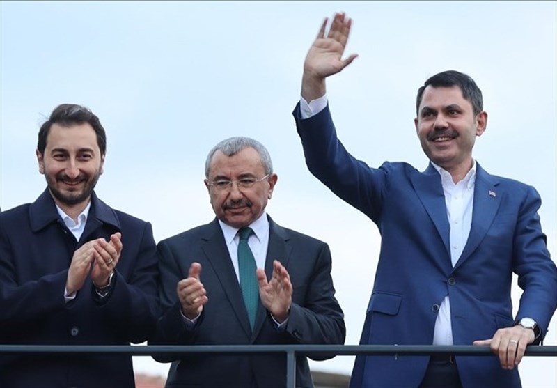 کشور ترکیه ,