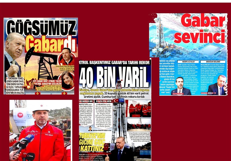 کشور ترکیه ,