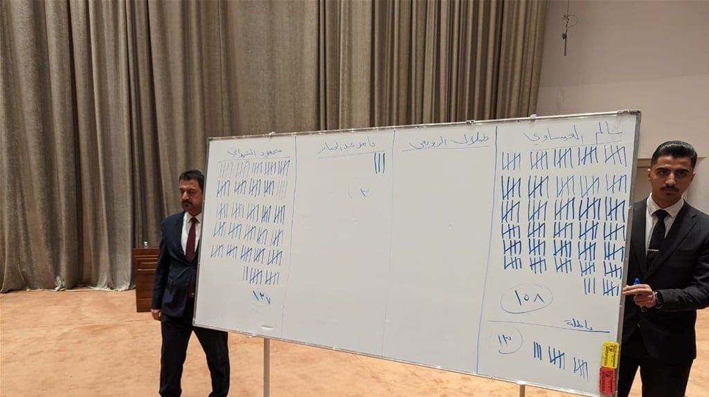 کشور عراق , انتخابات عراق , رئیس پارلمان عراق ,