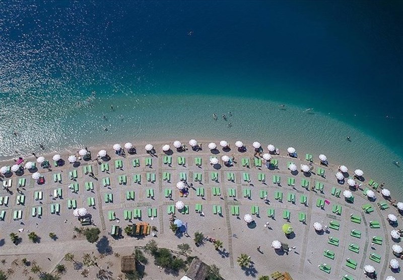 کشور ترکیه ,