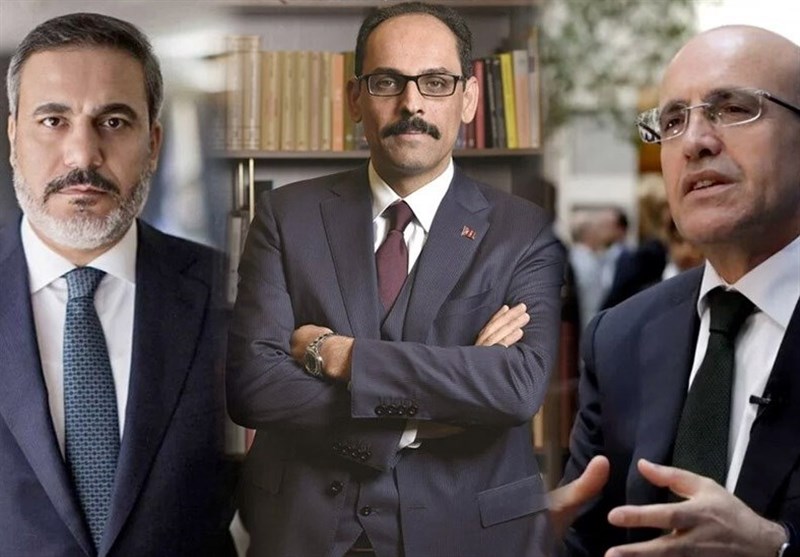 کشور ترکیه ,