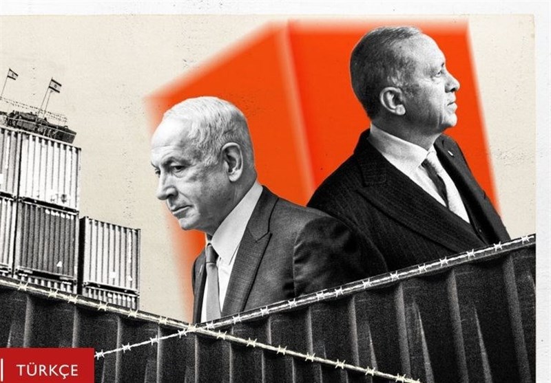 נתניהו לארדואן; איסור על ייבוא סחורות מתוצרת טורקיה