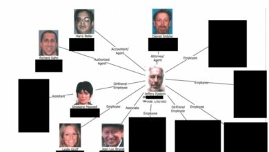 Epstein Case Underscores Deep Divide Between Power and Accountability in American Justice System /Jeffrey Epstein , Ghislaine Maxwell , US Justice System , Sex Trafficking , Wealth and Power