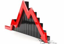 Global Economy Remains in Danger Zone, Warns International Energy Agency Amidst Oil Reserve Decline /Global economy , Oil reserves , International Energy Agency , Strait of Hormuz , Shipping restrictions