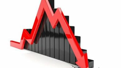 Global Economy Remains in Danger Zone, Warns International Energy Agency Amidst Oil Reserve Decline /Global economy , Oil reserves , International Energy Agency , Strait of Hormuz , Shipping restrictions