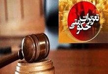 تشکیل 123 پرونده تعهد ارزی در همدان