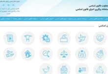 آخرین وضعیت سامانه ملی اجرای قانون اساسی