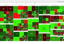 واریز 583 میلیارد تومان سود سنواتی سهامداران