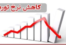 کاهش ۱۶.۳ درصدی تورم از فروردین تا آبان‌ ۱۴۰۲