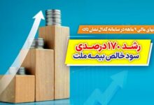 بیمه ملت طبق صورت‌های مالی ۹ ماهه با رشد ۱۷۰ درصدی سود خالص همراه شد