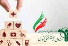 مصوبه مجلس برای واگذاری بنگاه‌های تابع سازمان تأمین اجتماعی و صندوق بازنشستگی کشوری