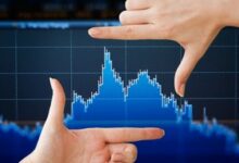 کاهش نرخ بهره بینبانکی برای دومین هفته متوالی
