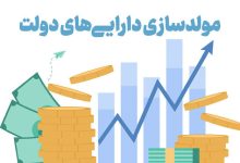 تصمیم‌گیری برای مولدسازی ۱۲۵ ملک دولتی